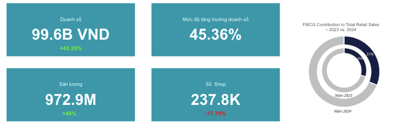 Anh chup Man hinh 2025 07 03 luc 10.35.26 SA