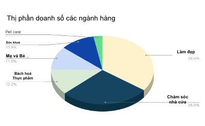 Anh chup Man hinh 2025 07 03 luc 10.38.09 SA