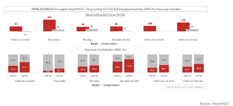 Anh chup Man hinh 2025 07 03 luc 10.46.24 SA
