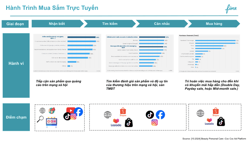 Anh chup Man hinh 2025 07 03 luc 10.54.18 SA