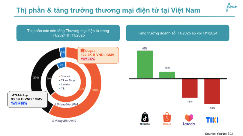 Anh chup Man hinh 2025 09 11 luc 4.20.58 CH