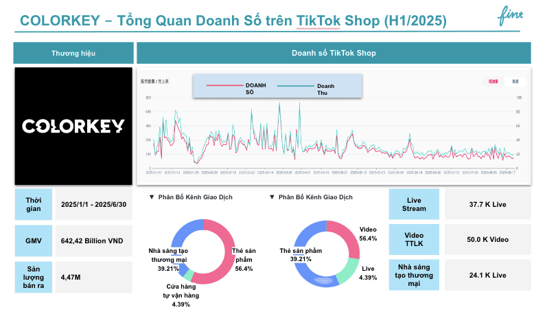 Anh chup Man hinh 2025 09 11 luc 4.29.11 CH