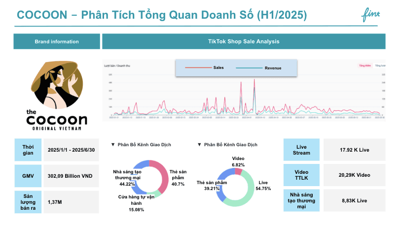 Anh chup Man hinh 2025 09 11 luc 4.29.50 CH